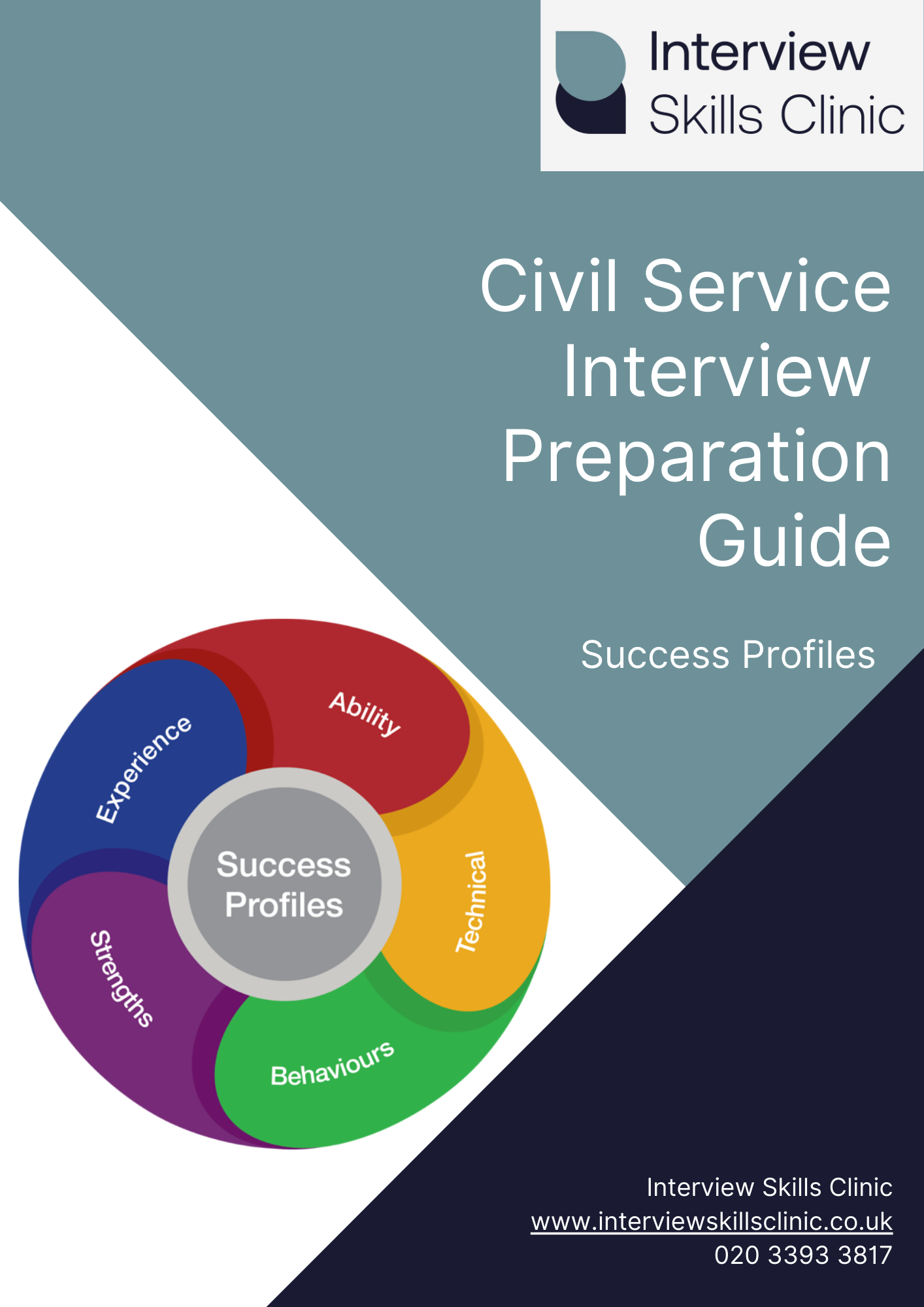 civil service interview 5 minute presentation